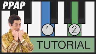 Pen Pineapple Apple Pen PPAP  Easy Piano Tutorial [upl. by Gyatt519]