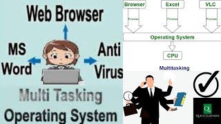 Lect 4  Multitasking Operating System  Advantage and Disadvantage  Operating System [upl. by Airtal]