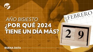 🔴 ANO NOVO 2024 QUAL COR CADA SIGNO DEVE USAR CORES PARA VIRAVA DO ANO 2024 [upl. by Ynnus]