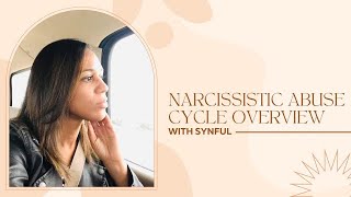 Narcissistic Abuse Cycle Overview  How the Narcissist Abuses You [upl. by Nohpets]