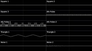 REUPLOAD Snowy Thicket  Block Tales OST Chiptune Cover Oscilloscope View [upl. by Zelle]