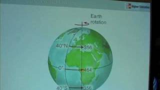 What is Coriolis Force Coriolis Effect shorts [upl. by Eniarrol73]