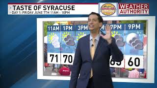 The forecast for the Greek Cultural Festival amp the Taste of Syracuse and whats next here [upl. by Inoy]