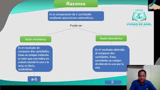 Proporcionalidad para 6to Año de Educación Básica [upl. by Hwu64]