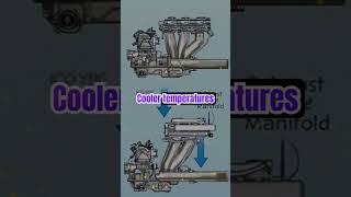 The Lowdown on EGR Valves Engineering Cleaner Emissions [upl. by Grannias]