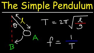 The Simple Pendulum [upl. by Giltzow396]