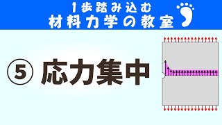 応力集中とは？局所的に応力が大きくなる現象です！【1歩踏みこむ材料力学の教室】 [upl. by Main]