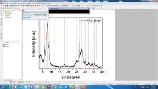 Baseline FWHM for multiple peaks in XRD spectrum by Origin [upl. by Tterej]