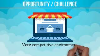 Ecommerce Marketing Case Study SEM Wizard Altershopsgr [upl. by Kennie278]