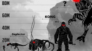 Most Dangerous Creatures Of Skull Island Franchise  Size Comparison  Part 1 [upl. by Ingunna978]