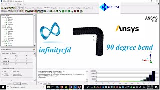 Hexahedral structured mesh creation for a 90 degree bend using Ansys ICEM CFD [upl. by Sieracki]