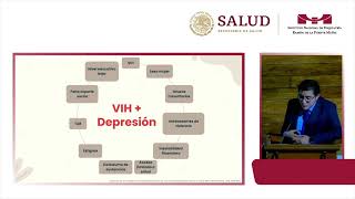 Global trends in depression among patients living with HIV A bibliometrics analysis [upl. by Niels]