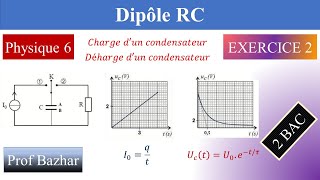 exercice 2 Dipôle RC 2bac biof [upl. by Ahsienek]