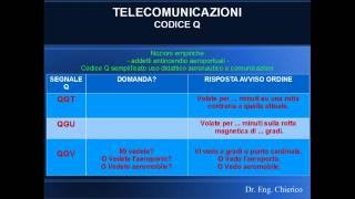 Codice Q Aeronautico radioamatoriale nautico ICAO ITU [upl. by Lombard880]