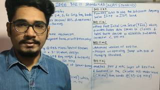 Wireless Technology  Tutorial 61  IEEE 80211 Standards [upl. by Gaby]