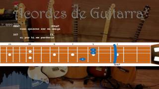 Backing track para guitarra Agua  Jarabe de palo [upl. by Docile]