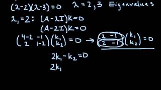 Solving Linear Systems with EigenvalueEigenvector Method  Example 1 [upl. by Yevette259]