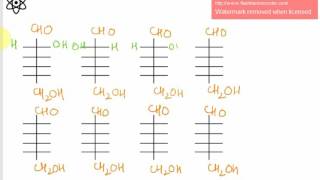 Aldohexoses  easy tips and tricks [upl. by Berck697]