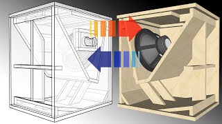 DiY Speaker Box  Compact MidBass 12quot diysubwoofer speakerbox subwoofer [upl. by Chandal]