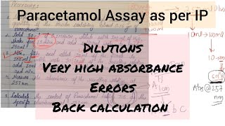 Paracetamol Assay as per IP  specific absorbance  dilutions  back calculation  errors [upl. by Arhas]