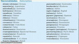 Describing Nationalities in Spanish [upl. by Yvonner]