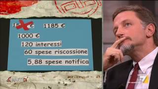 Equitalia chi è in debito potrà rottamare le cartelle [upl. by Aserehtairam]