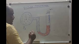 UTube Manometer  Fluid Mechanics 2 [upl. by Opiuuk]