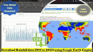 Download Rainfall Data from 1981 to 2022 using Earth Engine [upl. by Wearing300]