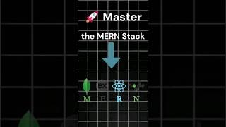 Roadmap MERNStack WebDevelopment CodingJourney LearnToCode DeveloperLife [upl. by Divadnhoj]