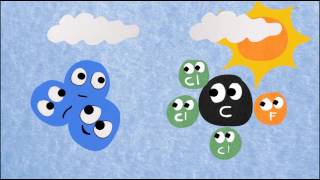 Osazone Formation For Glucose and Fructose By Fischer MechanismAhmar SirBSc 2nd Semester [upl. by Jasmina619]