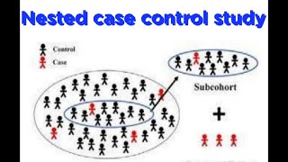 Nested case control study design  epidemiology  psm  community medicine [upl. by Lussi]