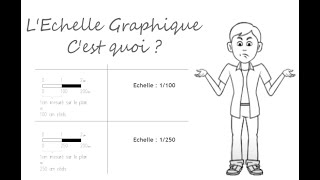 LEchelle Graphique cest quoi [upl. by Lamb87]