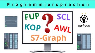 SPS programmieren lernen  Online Grundkurs Kapitel 25  Programmiersprachen FUP KOP AWL SCL [upl. by Tandy]