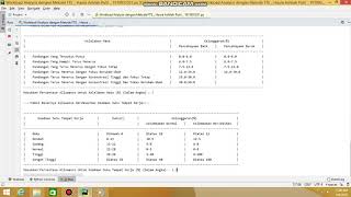 WORKLOAD ANALYSIS DENGAN METODE FTE  HAURA ASHILAH PUTRI PART 2 [upl. by Puritan]