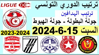 ترتيب الدوري التونسي وترتيب الهدافين اليوم السبت 1562024  جولة البطولة والهبوط [upl. by Marnie]