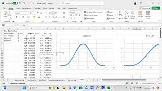 Create a beta distribution in Excel [upl. by Annawot856]