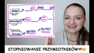 STOPNIOWANIE PRZYMIOTNIKÓW  jak to robić poprawnie po angielsku ZapytajKate [upl. by Angelika]