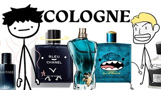 Ultimate Simple Easy Guide To Cologne [upl. by Bobinette]