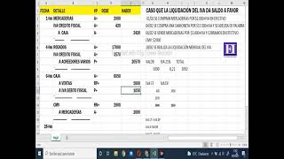 ASIENTOS CONTABLES CON IVA  Crédito Fiscal y Debito Fiscal [upl. by Erehs]