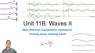 Unit 11B Video Lecture Waves 2 PHY111 Spring 2024 [upl. by Engle623]