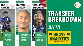 What will Maeda Hatate and Ideguchi bring to Celtic  Transfer breakdown wBhoys Analytics [upl. by Anirtal799]