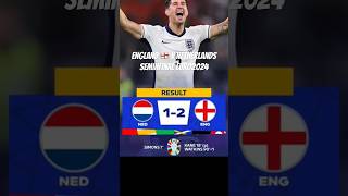 England 21 Netherlands Euro 2024 Semifinal Review euro2024 england netherlands youtubeshorts [upl. by Hadihahs]