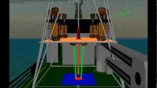 CDS  Riser Analysis amp Wireline Tensioning System [upl. by Derna226]