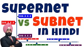 ✅ Supernet and Subnet  Supernetting Vs Subnetting in Hindi  IP Addressing and Subnetting Video 21 [upl. by Anircam315]