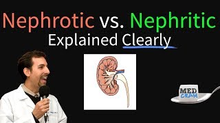 Understanding Nephritic Syndrome With Pathology Made Easy [upl. by Tal]