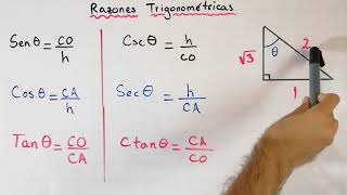 Razones trigonométricas inversas cosecante secante y cotangente  Inverso multiplicativo [upl. by Renruojos678]