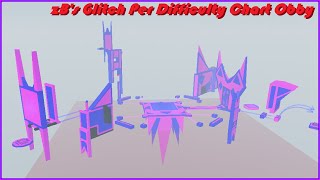 zBs Glitch Per Difficulty Chart Obby [upl. by Cimbura]