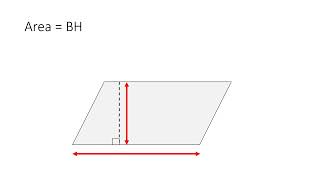 Grade 5 Area of a Parallelogram [upl. by Annatnas330]