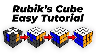 How to Solve the Rubik’s Cube An Easy Tutorial [upl. by Uehttam]