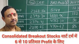 Consolidated Breakout Stocks शार्ट टर्म में 6 से 10 प्रतिशत मुनाफे के लिए होल्ड करने वाले शेयर [upl. by Ivan]